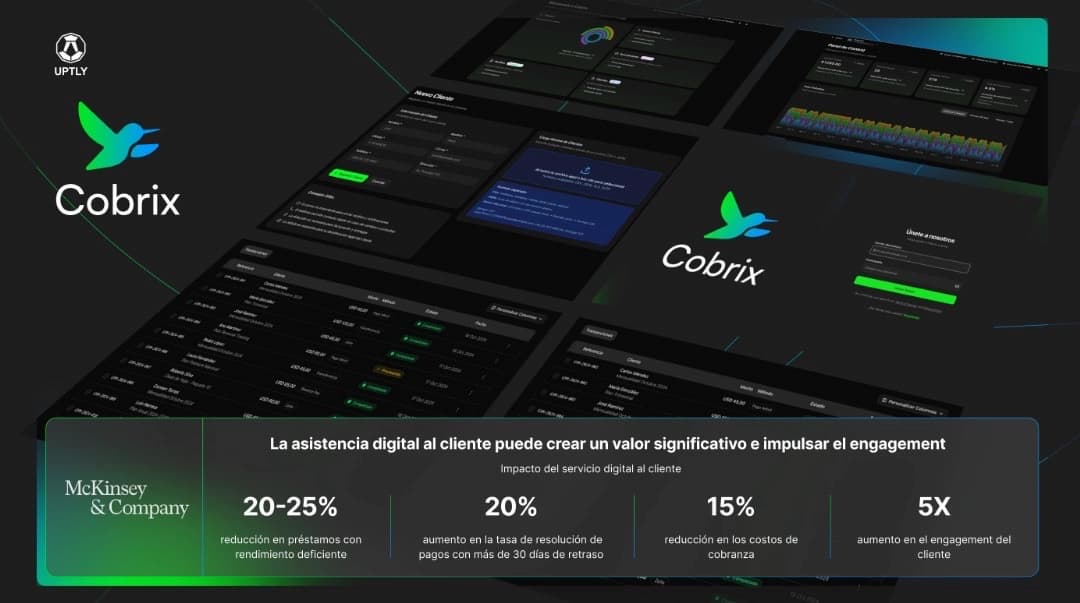 Momento de desarrollo intensivo del proyecto